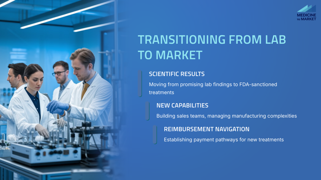 2_Transitioning-From-Lab-to-Market