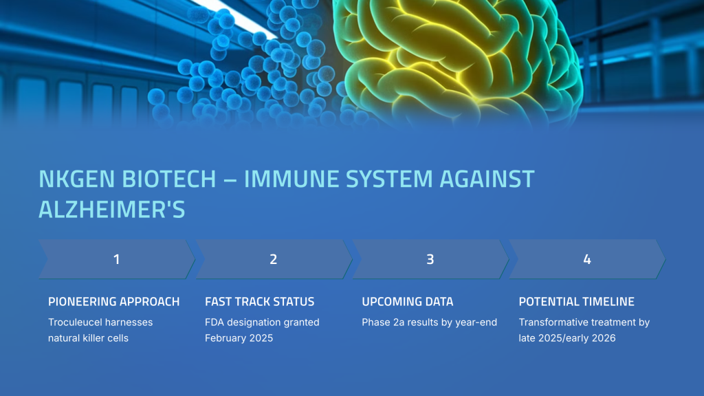 7_NKGen-Biotech-Immune-System-Against-Alzheimers